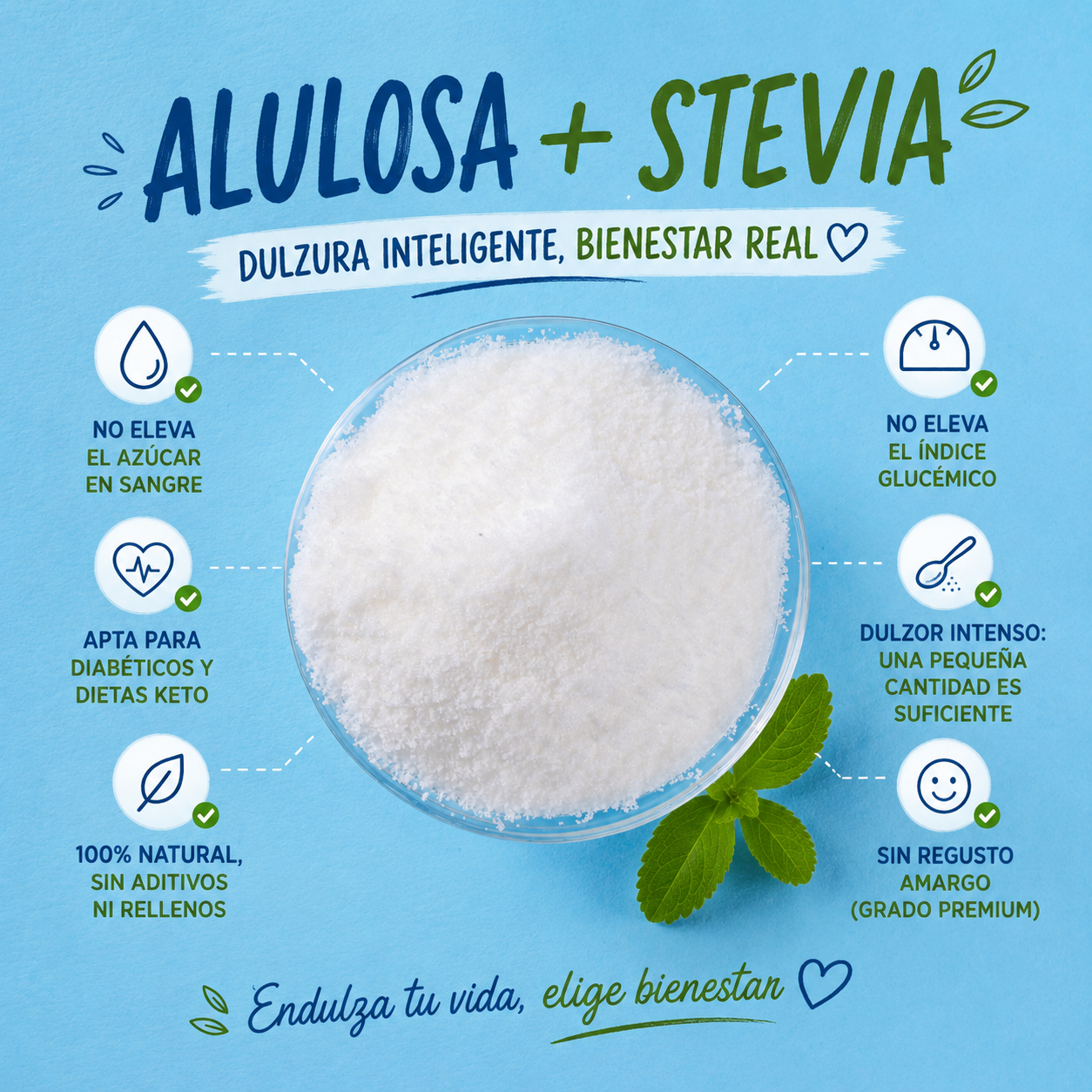 Aluzero: Alulosa + Stevia