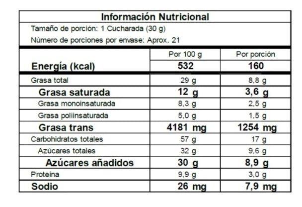 Almendra Recubierta de Chocolate - NAHU FOODS COMPANY