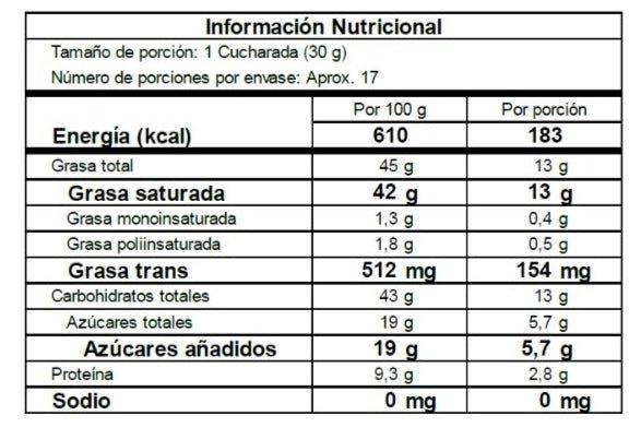 Avellana Recubierta de chocolate Oscuro - NAHU FOODS COMPANY