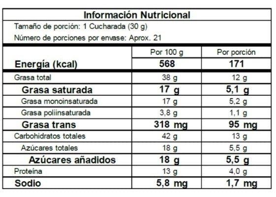 Almendra Recubierta de Chocolate Oscuro - NAHU FOODS COMPANY