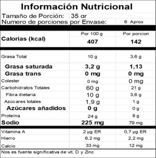 Snacks de Lentejas con sal