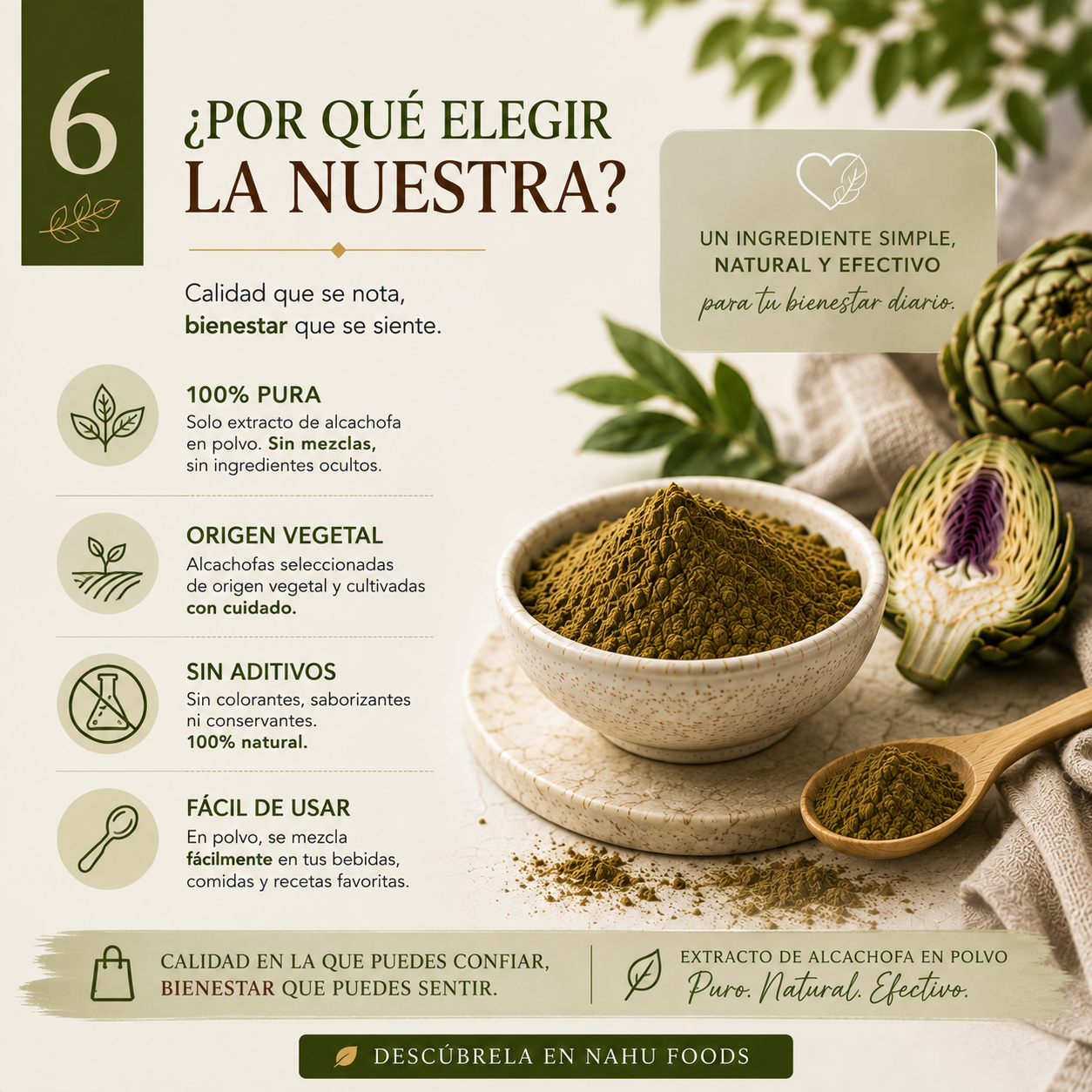 Extracto de Alcachofa en Polvo Premium *250gr- Mejora tu Digestión