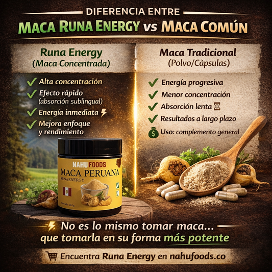 Maca Peruana en Polvo Premium *400gr- Energía y Vitalidad Natural