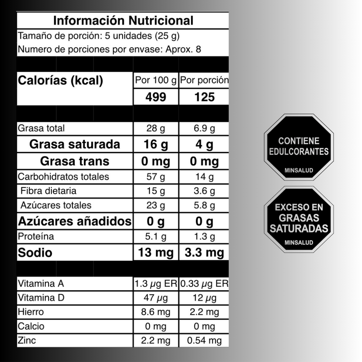 Arándanos con Chocolate Oscuro al 70% Sin Azúcar *200g– Keto & Antioxidantes
